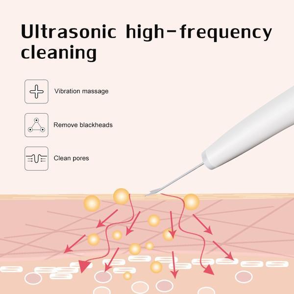 The Ultimate Face Cleaner My Store
