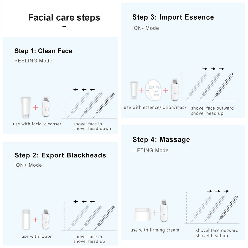 Electric Ultrasonic Skin Scrubber Face Spatula Home Ultrasonic Skin Scrubber Facial Cleaner Handheld Mini Derma Galvanica Tightening Face Scrubber Machine Skin Scrubber USB Ultrasonic My Store