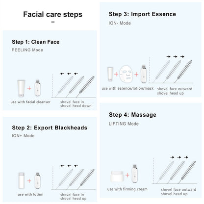 Electric Ultrasonic Skin Scrubber Face Spatula Home Ultrasonic Skin Scrubber Facial Cleaner Handheld Mini Derma Galvanica Tightening Face Scrubber Machine Skin Scrubber USB Ultrasonic My Store