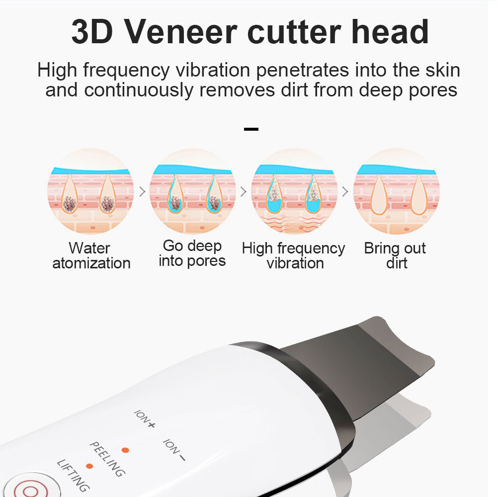Electric Ultrasonic Skin Scrubber Face Spatula Home Ultrasonic Skin Scrubber Facial Cleaner Handheld Mini Derma Galvanica Tightening Face Scrubber Machine Skin Scrubber USB Ultrasonic My Store