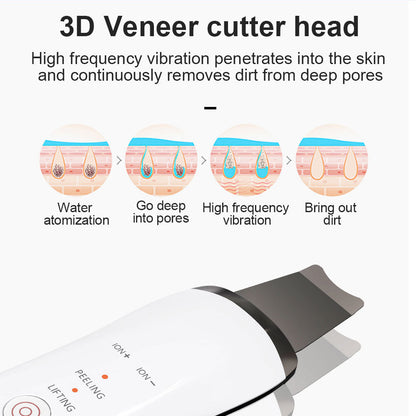 Electric Ultrasonic Skin Scrubber Face Spatula Home Ultrasonic Skin Scrubber Facial Cleaner Handheld Mini Derma Galvanica Tightening Face Scrubber Machine Skin Scrubber USB Ultrasonic My Store